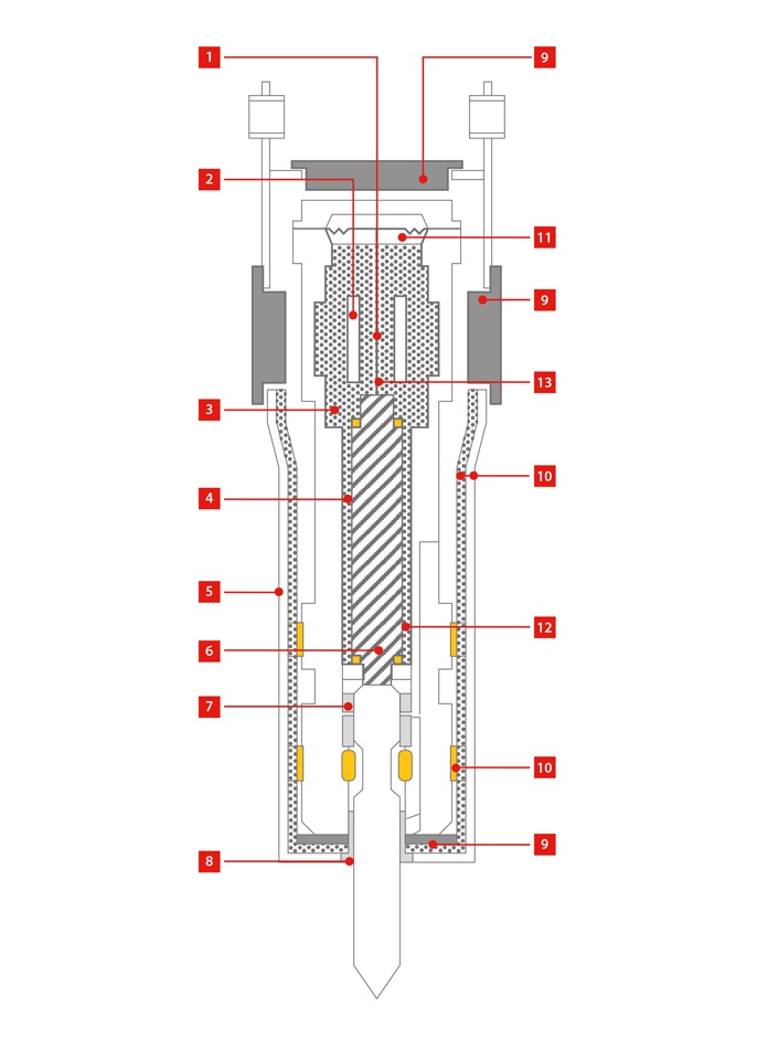 indeco hydraulic breakers