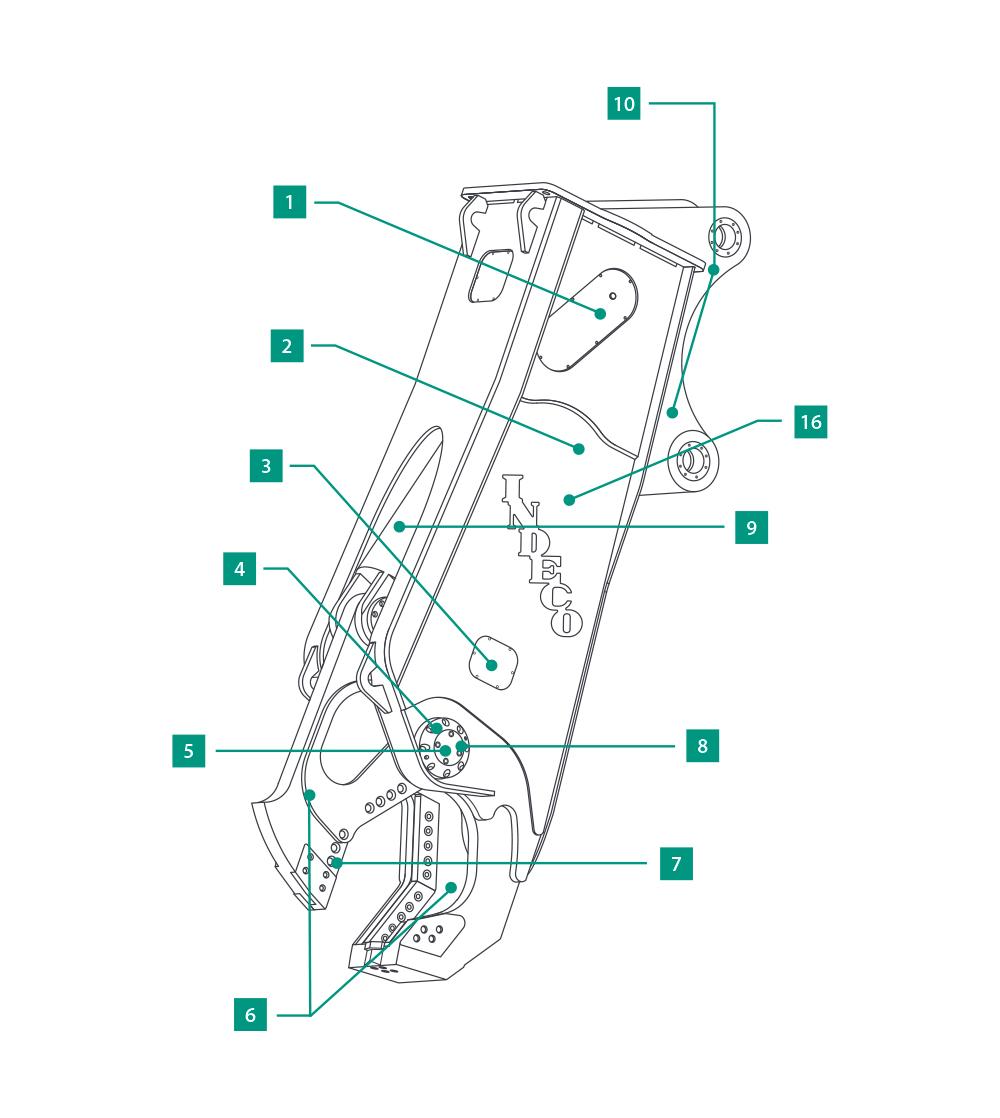 cizallas de demolician - cizallas hidráulicas - cizallas